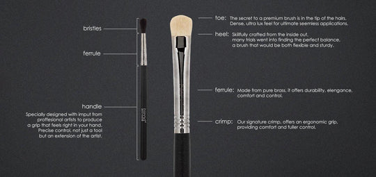 ELEGANCE, PRECISION AND STABILITY. - Blend Mineral Cosmetics